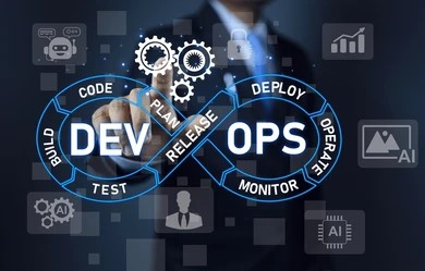devops image