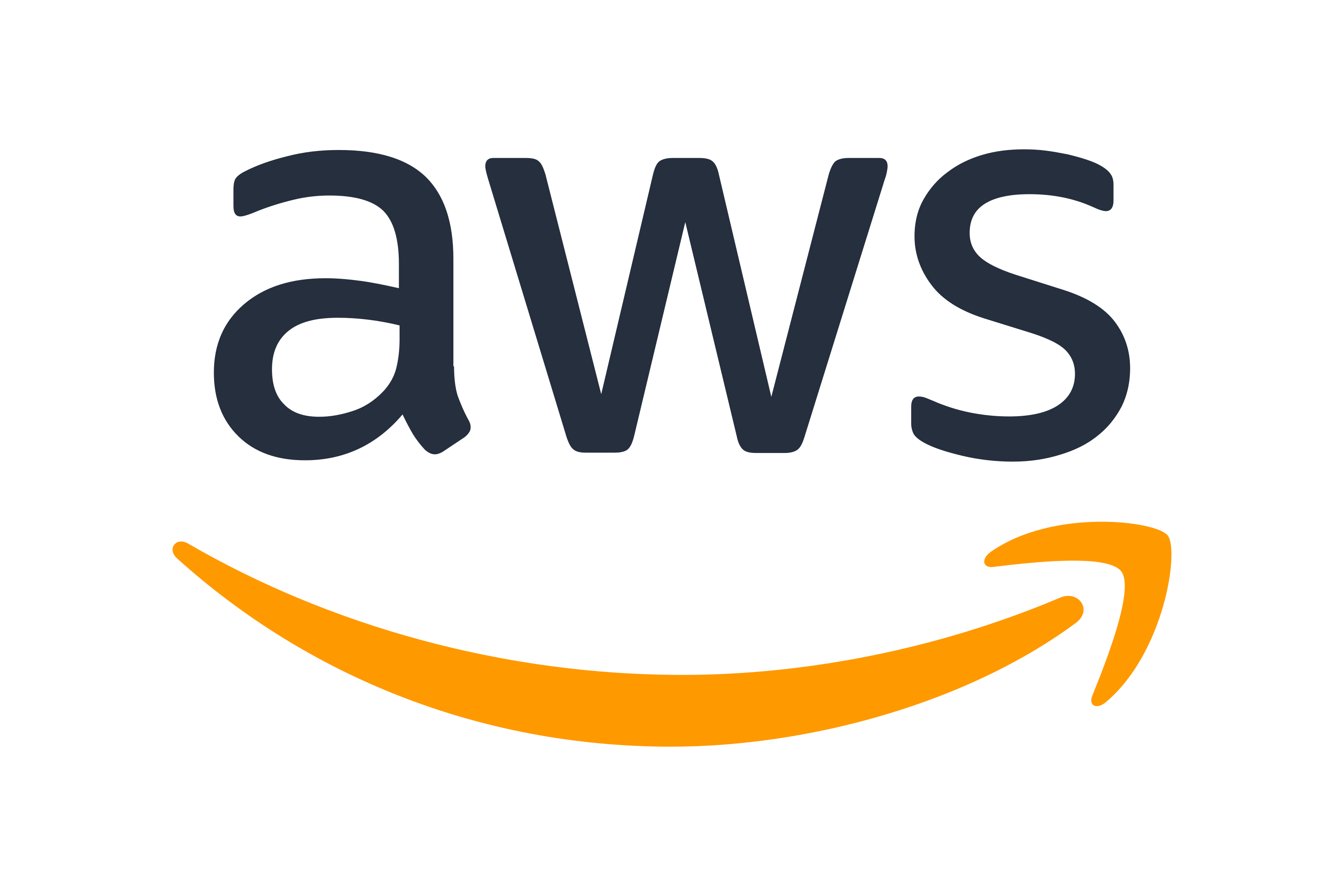 aws image